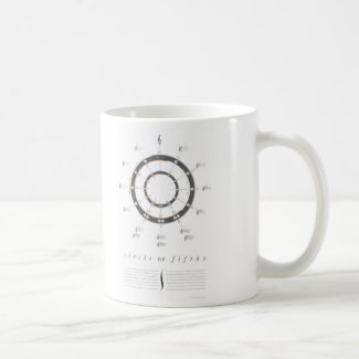 Circle of Fifths Coffee Mug