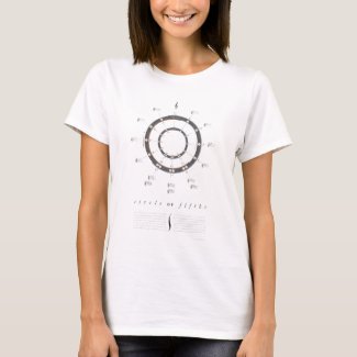 Circle of Fifths T-Shirt
